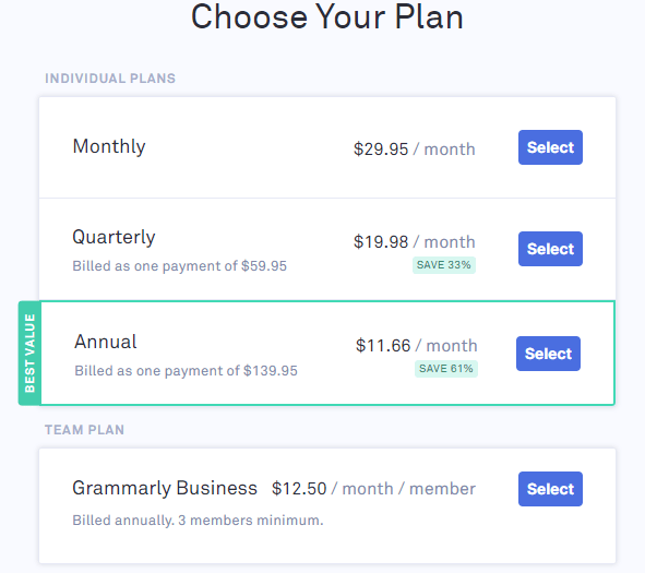how to get grammarly refund